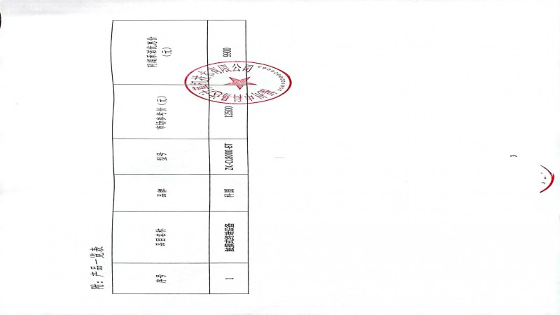 關于對給予福建省升級政府采購網(wǎng)上超市最優(yōu)惠價格的申明20230717